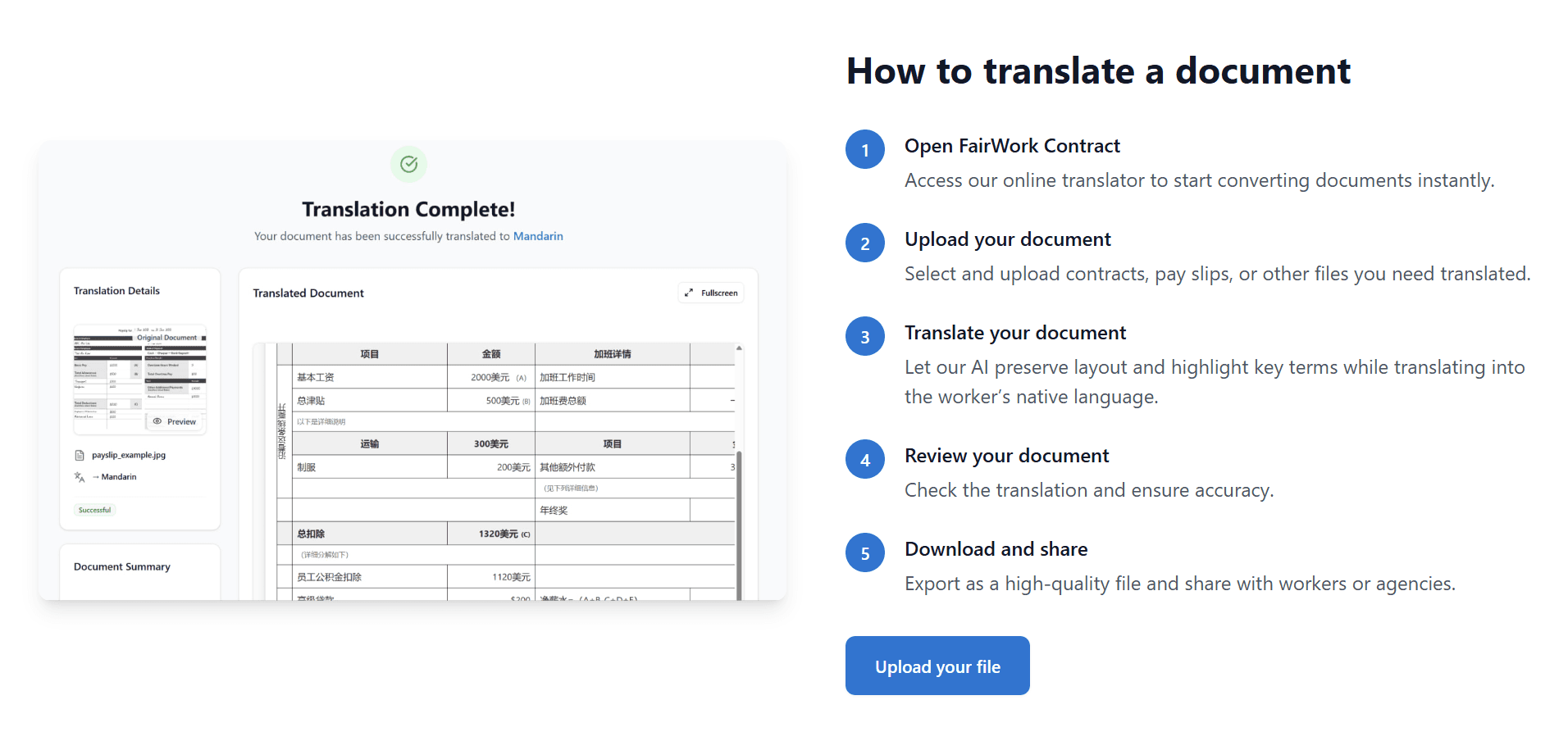 Fairwork Contract